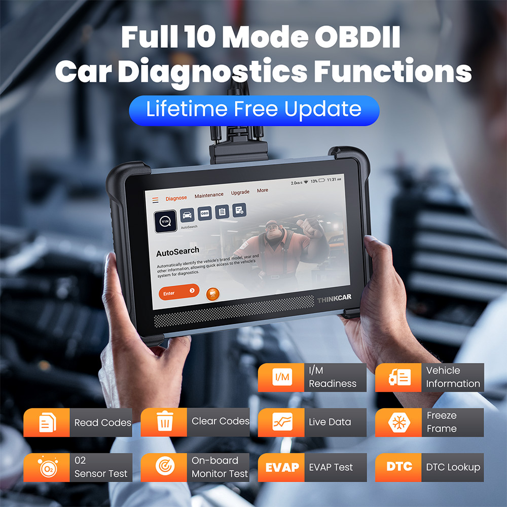 ThinkScan 672 Car OBD2 Scanner Bi-directional Diagnostic Scan Tool 28 Services
