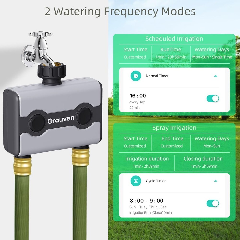 WiFi Sprinkler Timer 2 Outlet Water Timer with Rain Delay APP Control via 2.4...