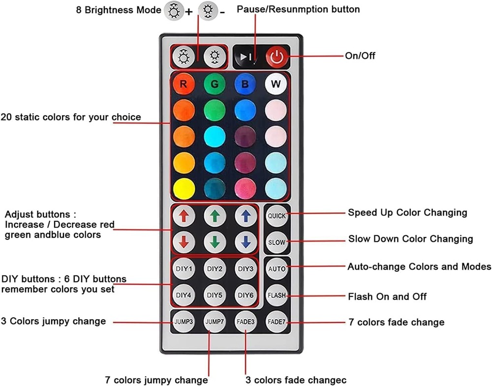 Smart LED Strip Controller Bluetooth App 44 Keys IR Remote 24V RGB