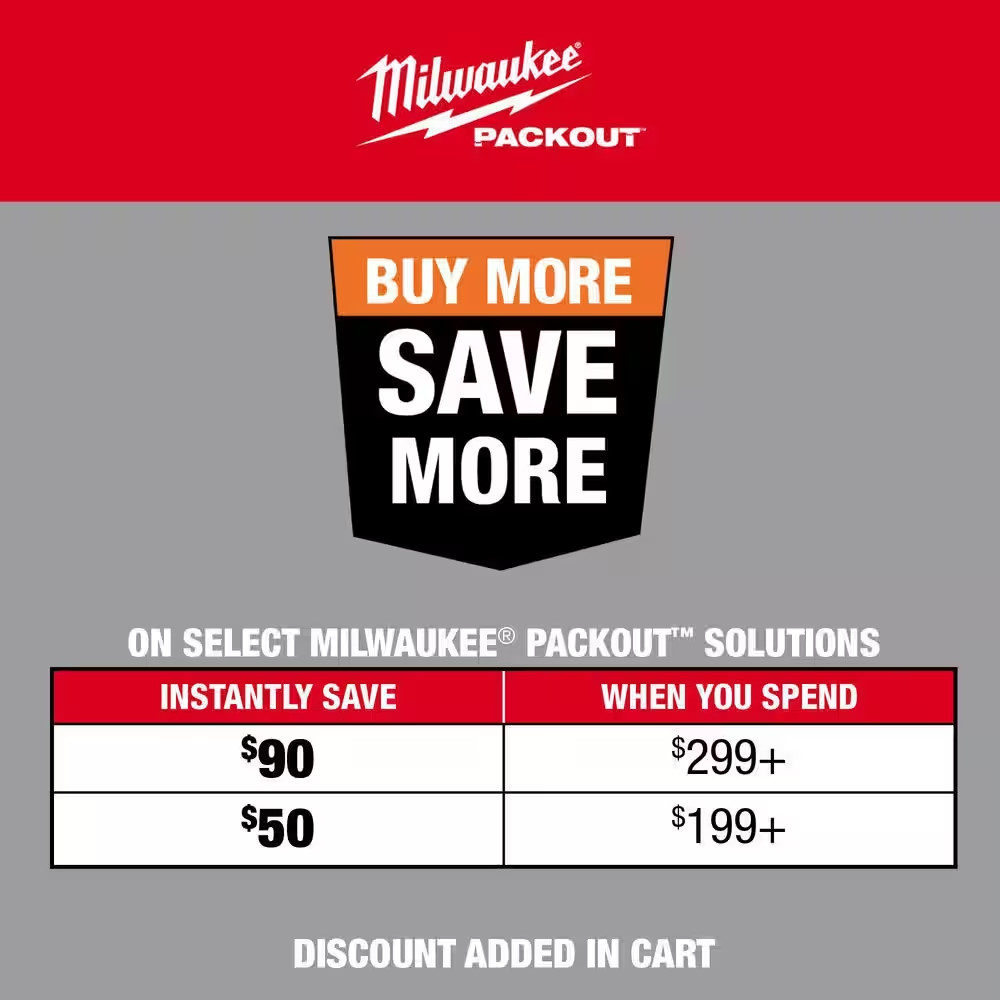 NEW Durable Milwaukee PACKOUT Wall and Floor Mounting Plate Storage System