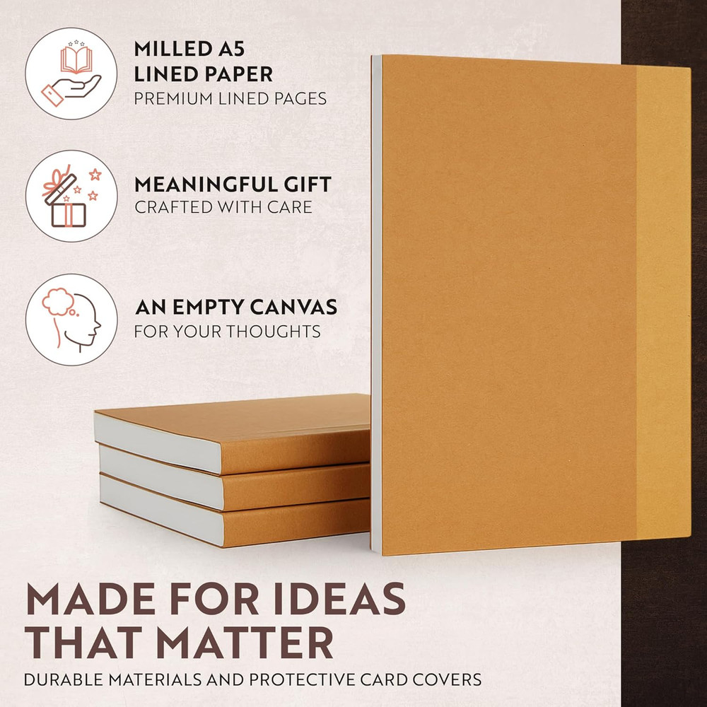 A5 Refill Paper Lined, 320 Pages – A5 Paper Inserts (8.3X5.9 In) for Refillable