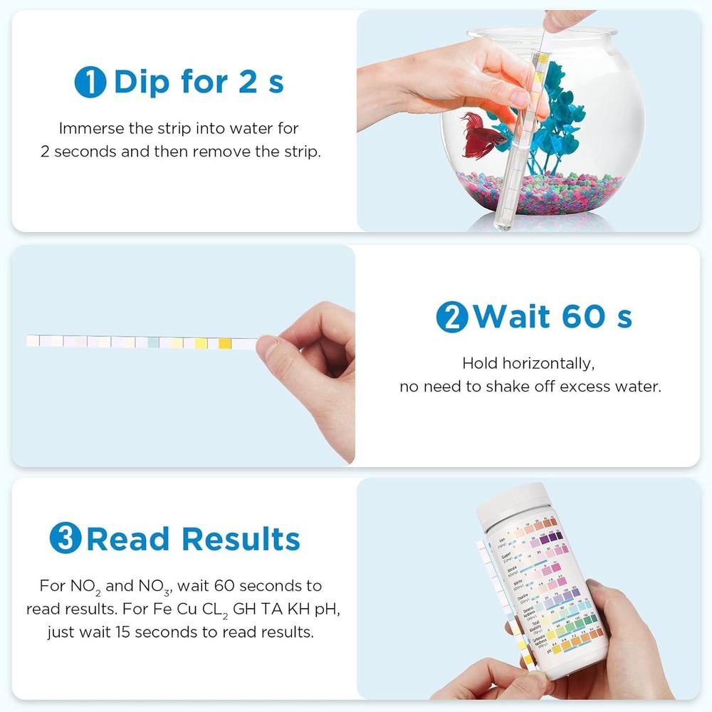 Complete Aquarium Testing Kit - 100 Strips, Tubes & Thermometer Included