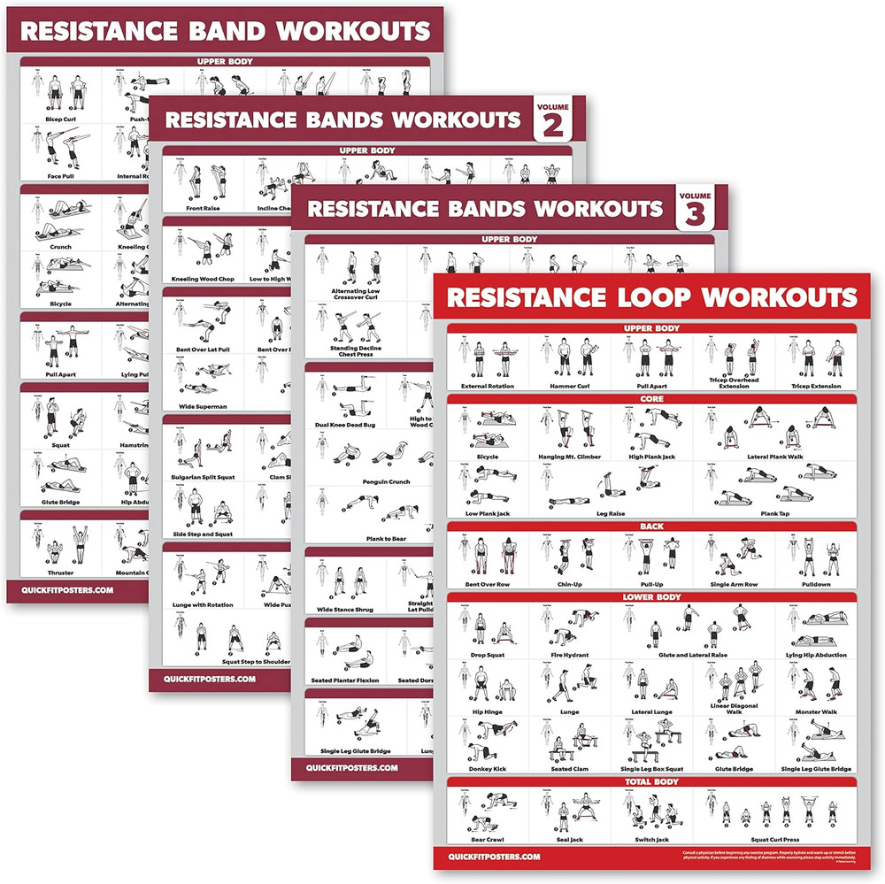 4 Pack - Resistance Bands Workout Exercise Posters Volume 1, 2 & 3 + Resistance