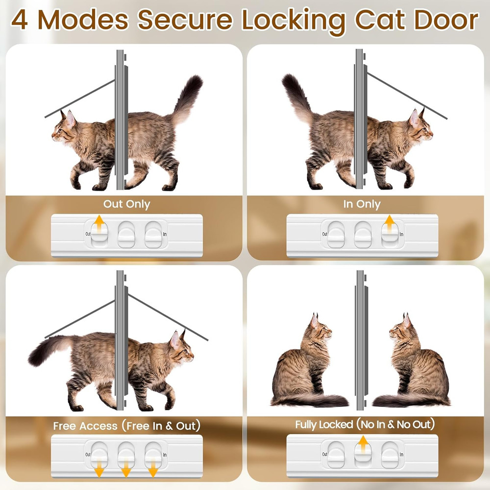 Cat Door for Window, Quick Installation Adjustable Width of 31"-36", Cat Window