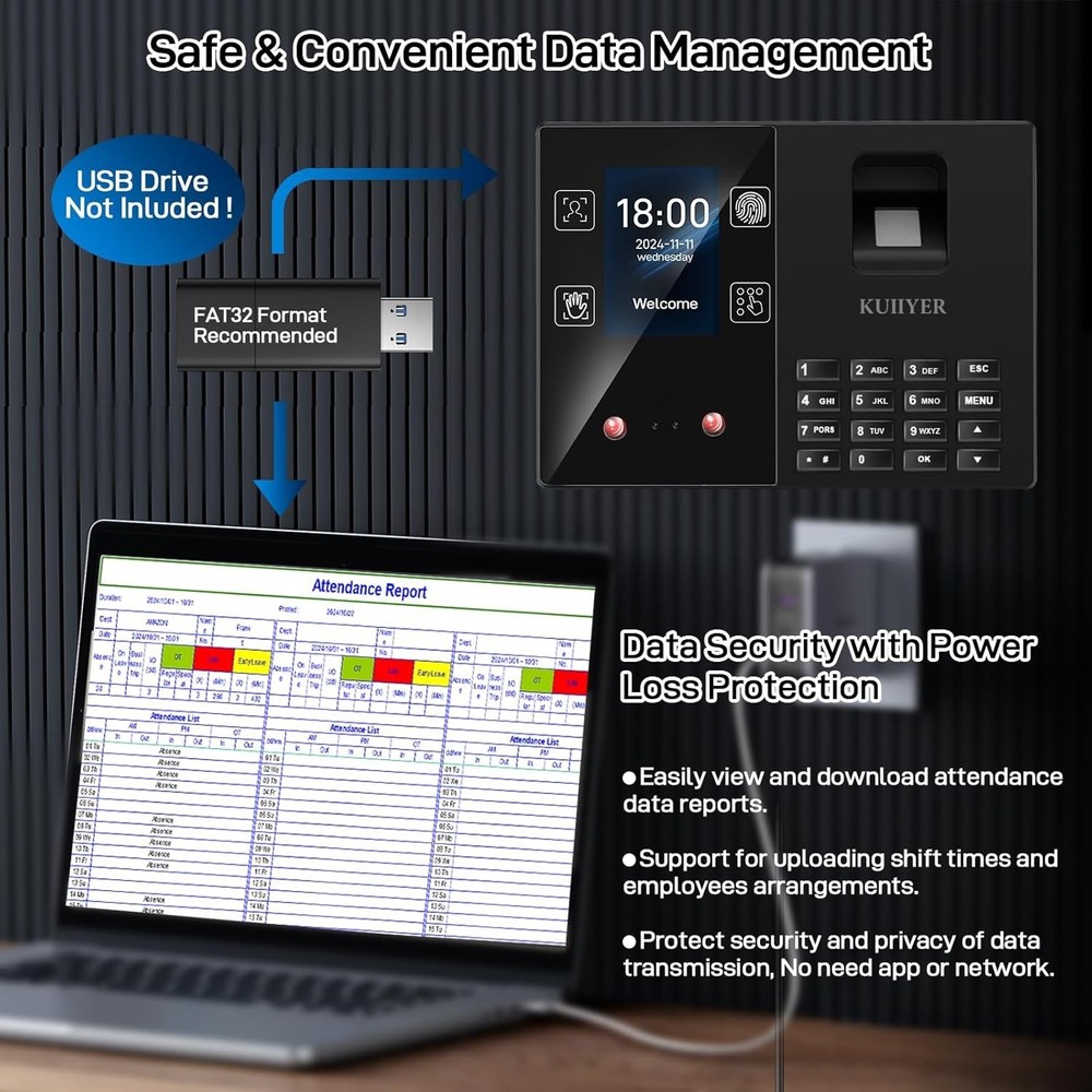 High Efficiency Biometric Attendance Clock - Face & Fingerprint Recognition
