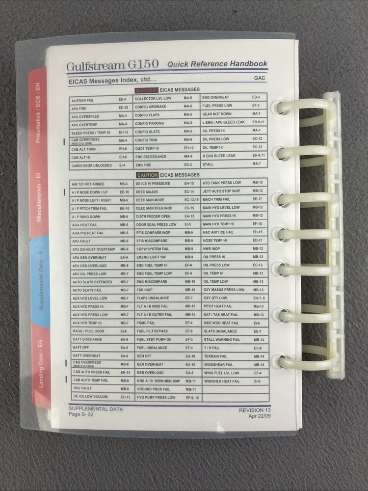 Gulfstream G150 Quick Reference Handbook 2009 Spinal Bound Aviation