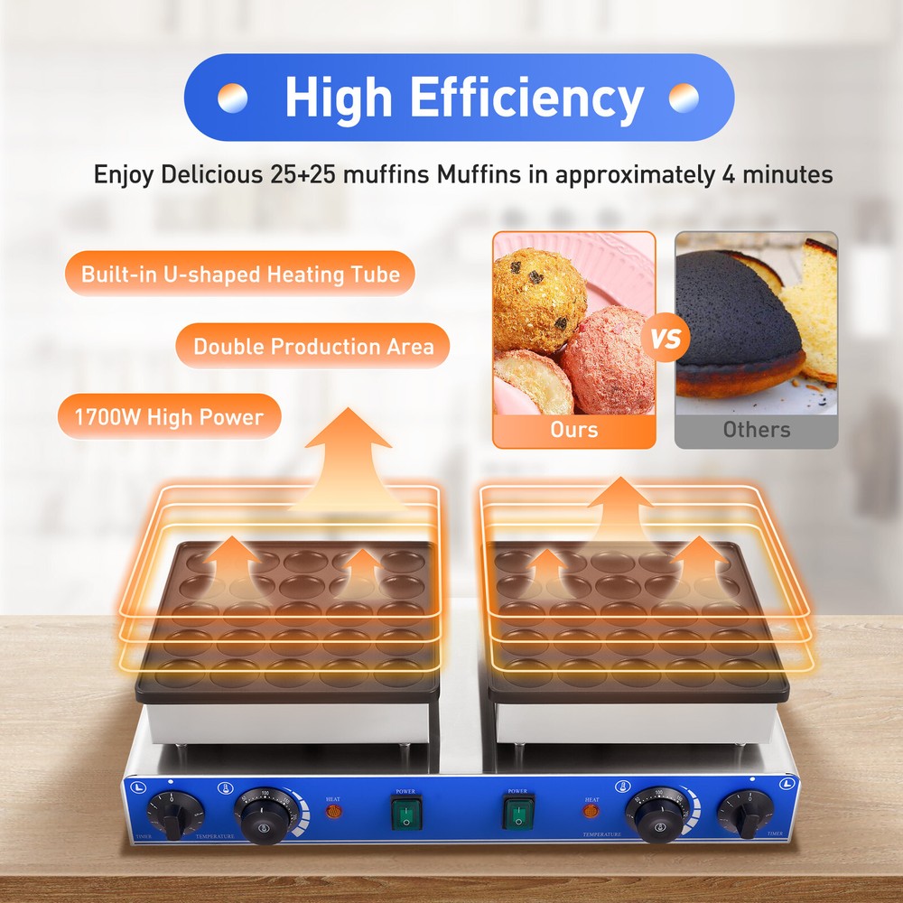 Electric Cupcake Maker Dessert Makers Muffin Maker Non-Stick Interior 50-Count