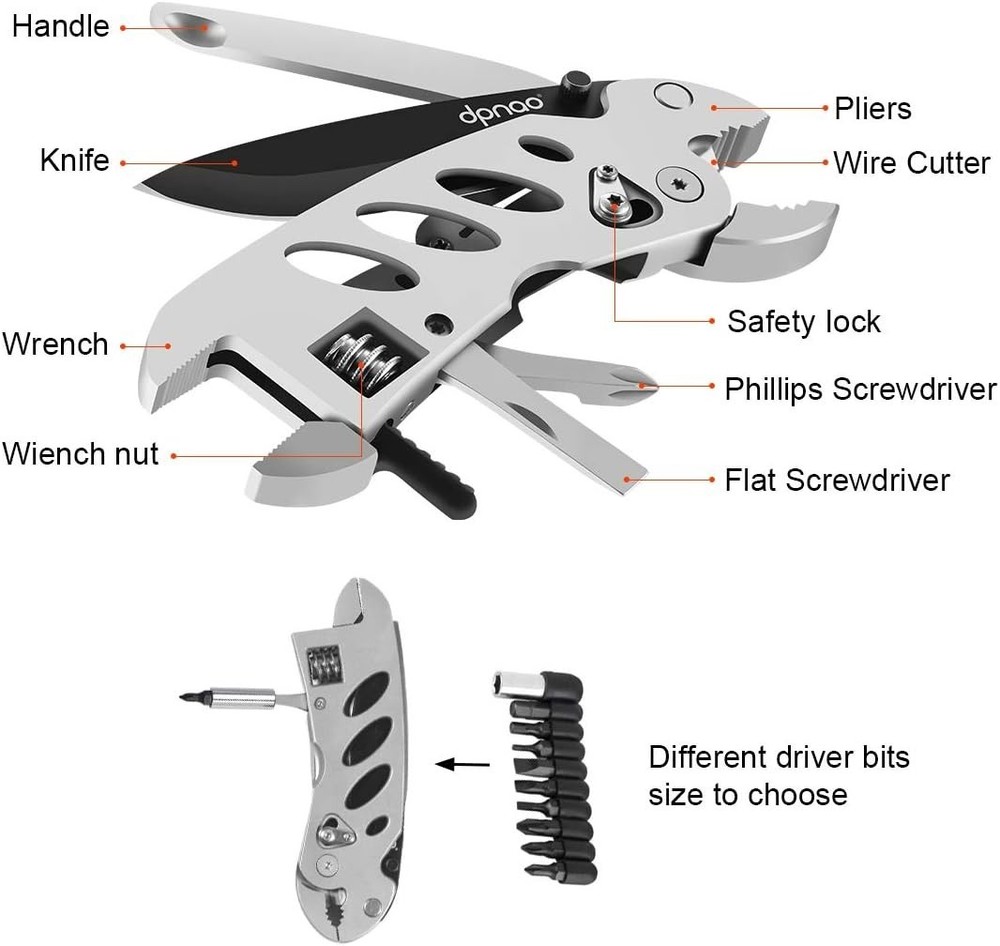 Multitool Wrench With 7 Tools/Pliers/Wire Cutter/Flat Screwdriver/Phillips Sc...
