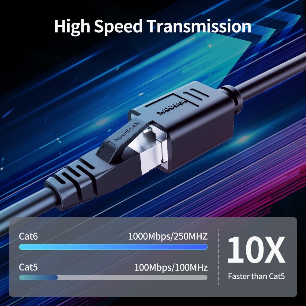 Ethernet Extension Cable 10ft Cat6 Network Patch Cord Extender 10 ft
