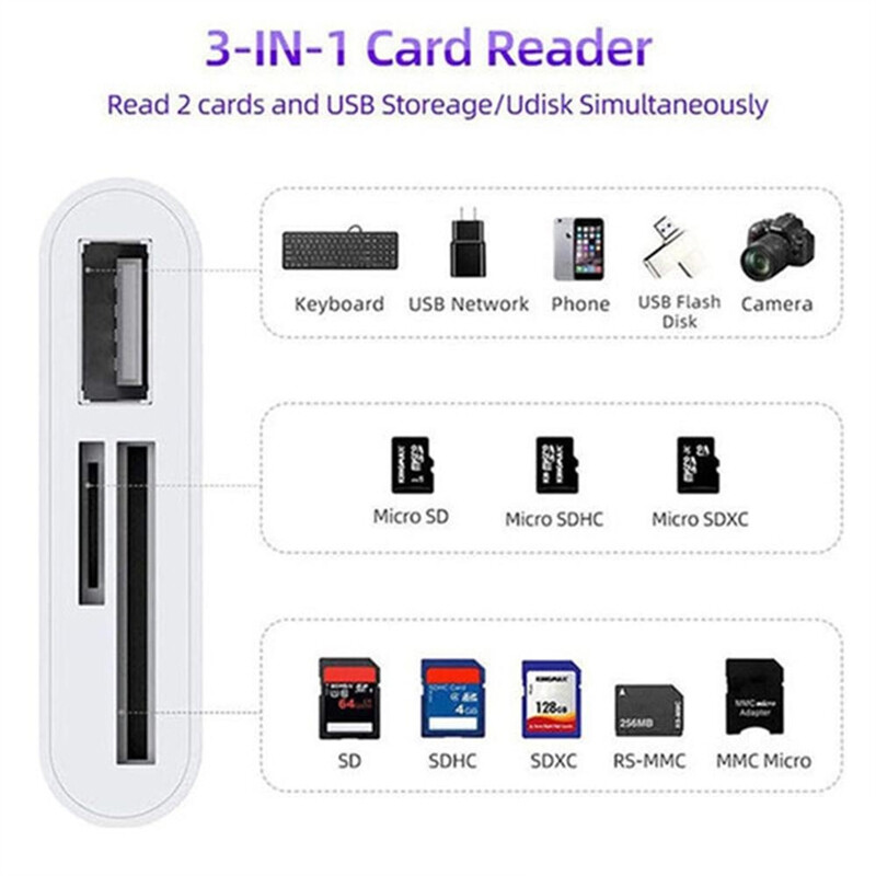 TF/SD Card Adapter Camera Reader Camera Android Type-c For iPhone17 Pro Max Plus
