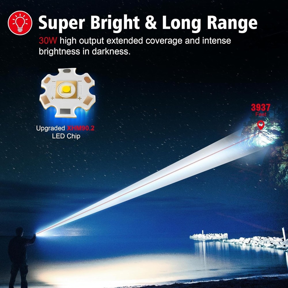 SKYFIRE 1500000LM LED Flashlight Rechargeable Zoom Fire Starter Waterproof