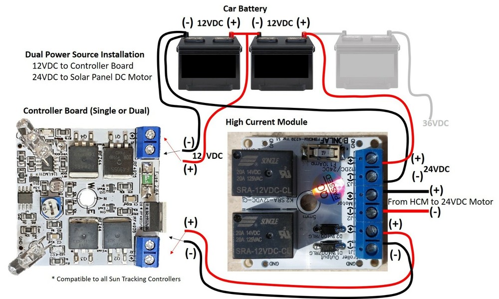 MKIII 12V DIY Single Axis PV Panel Sun Tracking Control Board + 10A Relay Module
