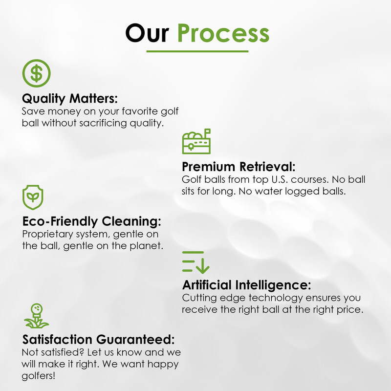 Titleist Pro V1 Used Golf Balls in Mint Condition, 2023 Year Model, AAAAA