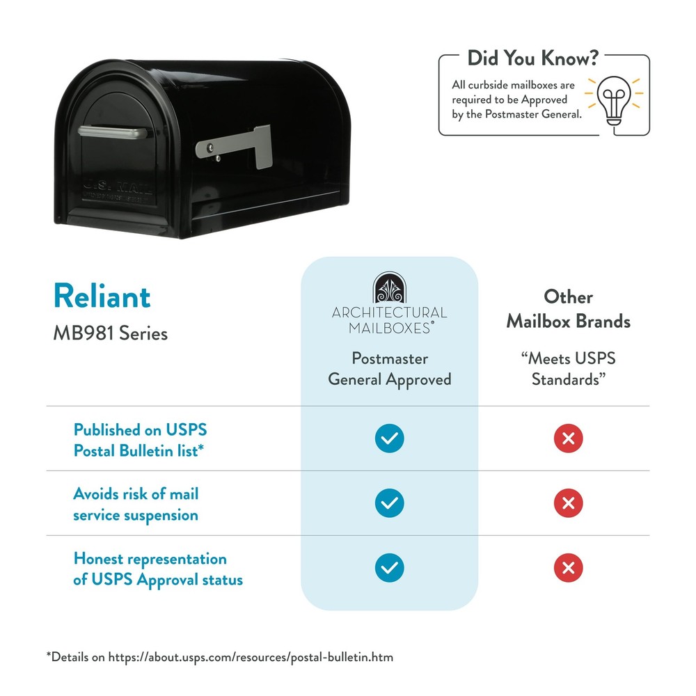 L Mailboxes Reliant Galvanized Steel Locking Post Mount Mailbox Compatibility Co