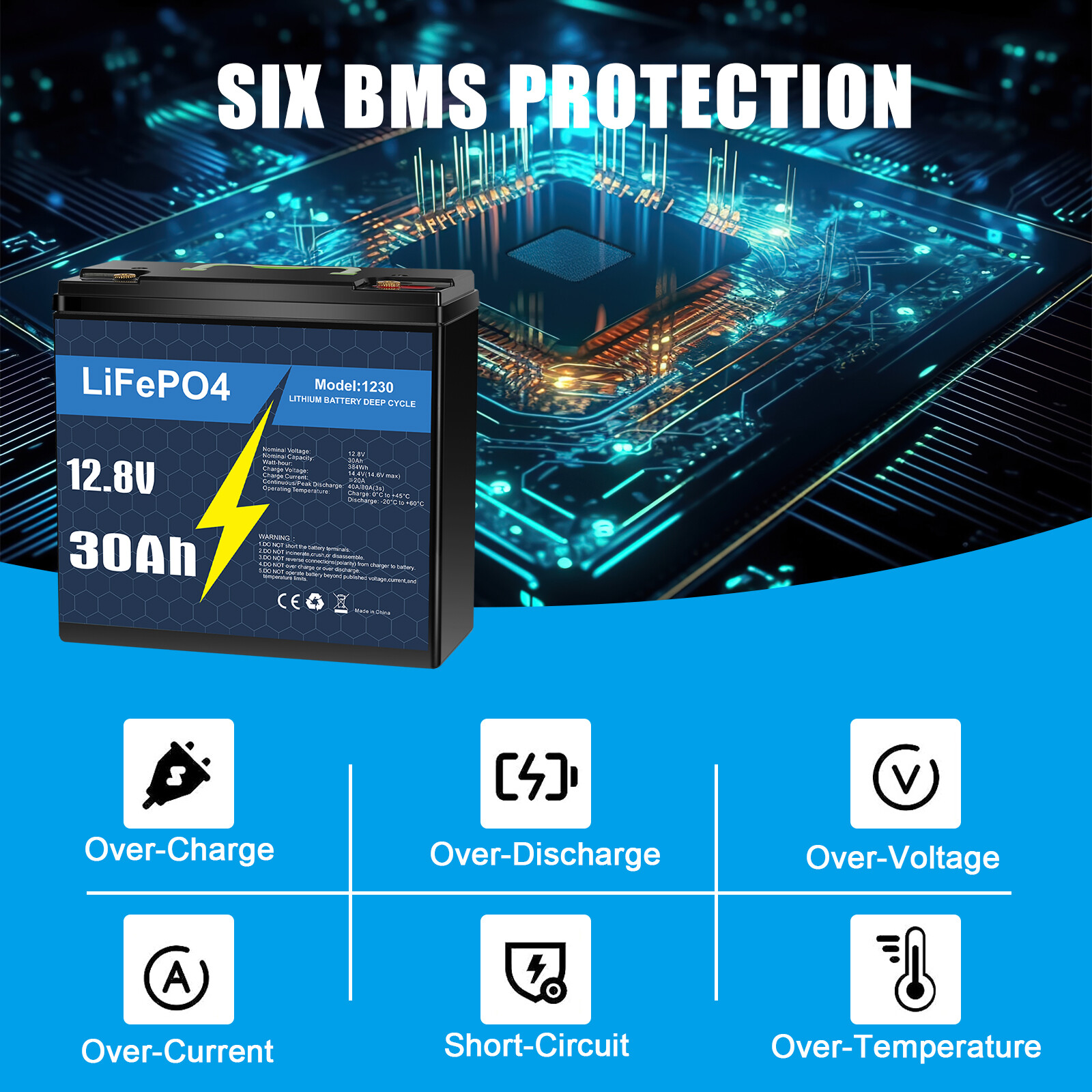 12V 10A 16A 30Ah LiFePO4 Rechargeable Lithium Battery BMS Deep Fish Finder Boat