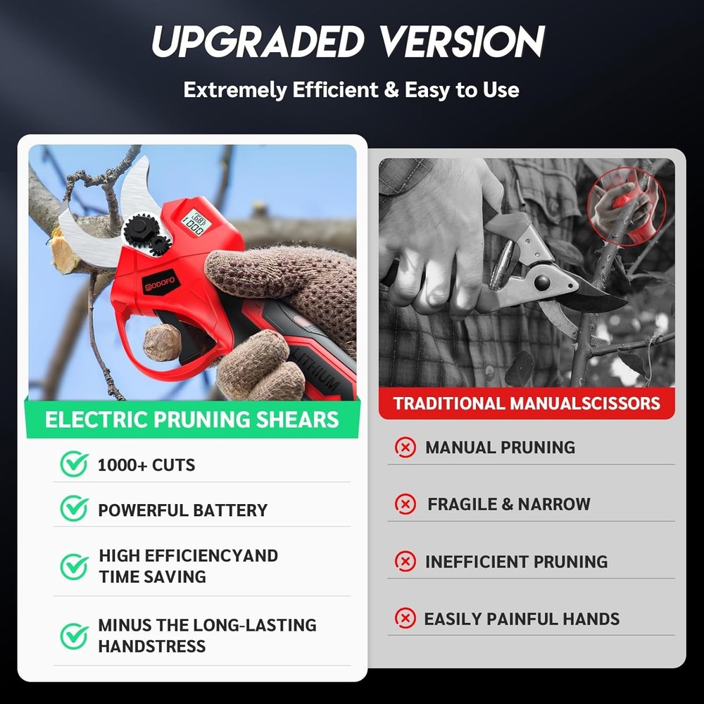 1.4"Cutting Diameter Brushless Cordless Pruning Shears Bare Tool Rechargeable