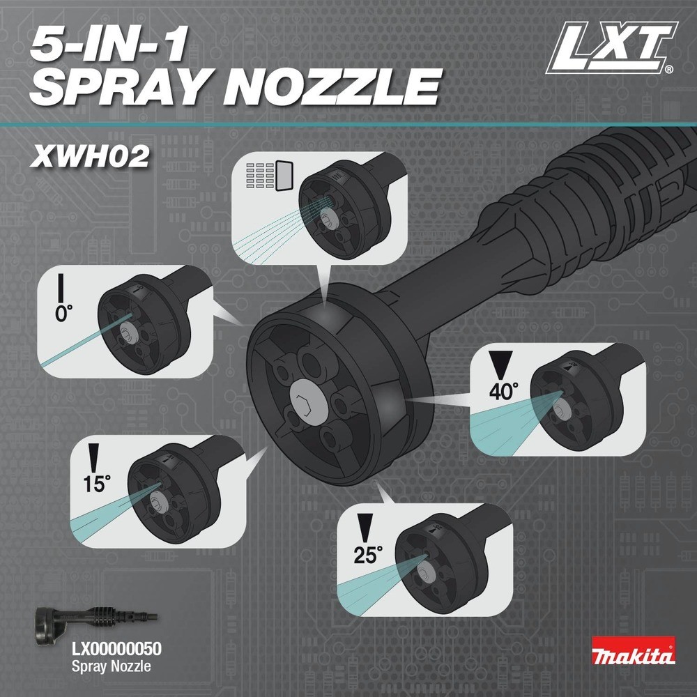 Makita XWH02Z 18V LXT Li-Ion 320 PSI 0.7 GPM Cordless Power Cleaner New