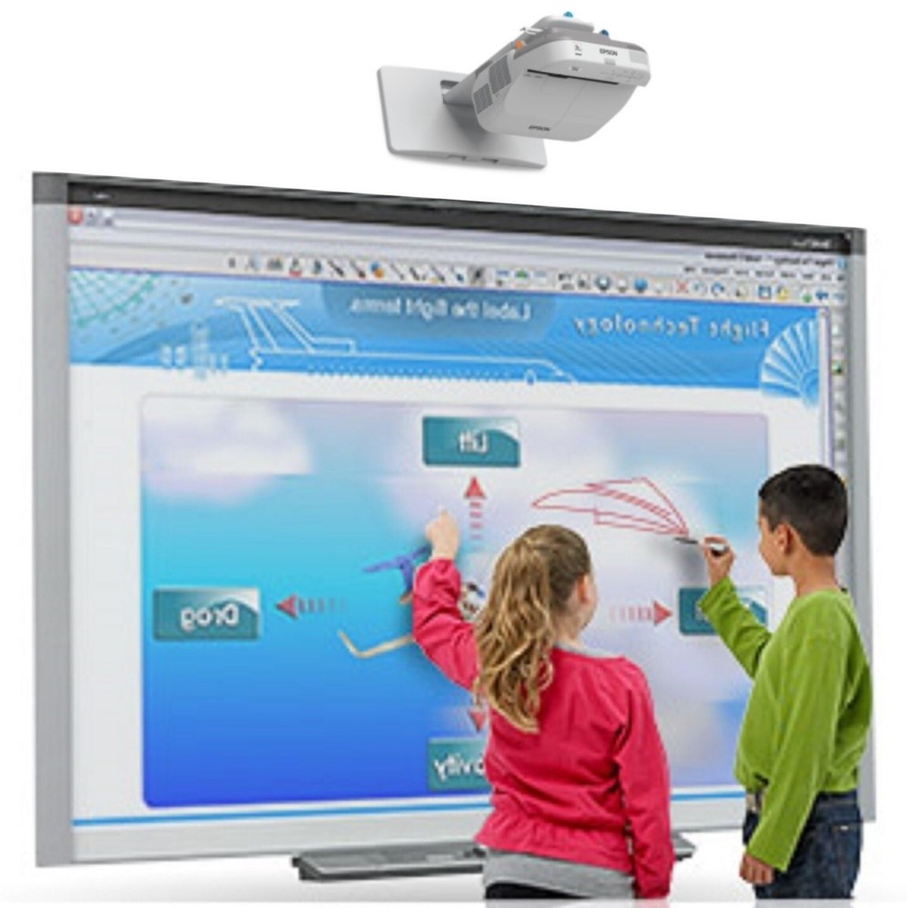 Smart Board: Enhance Student Success