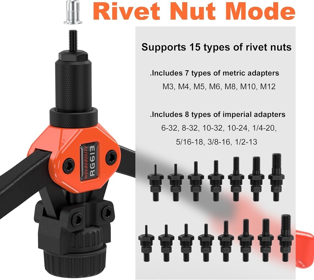 Dual-Function Rivet Nut Tool Rivet Gun Kit Including 405 pcs Rivet Nuts Blind...