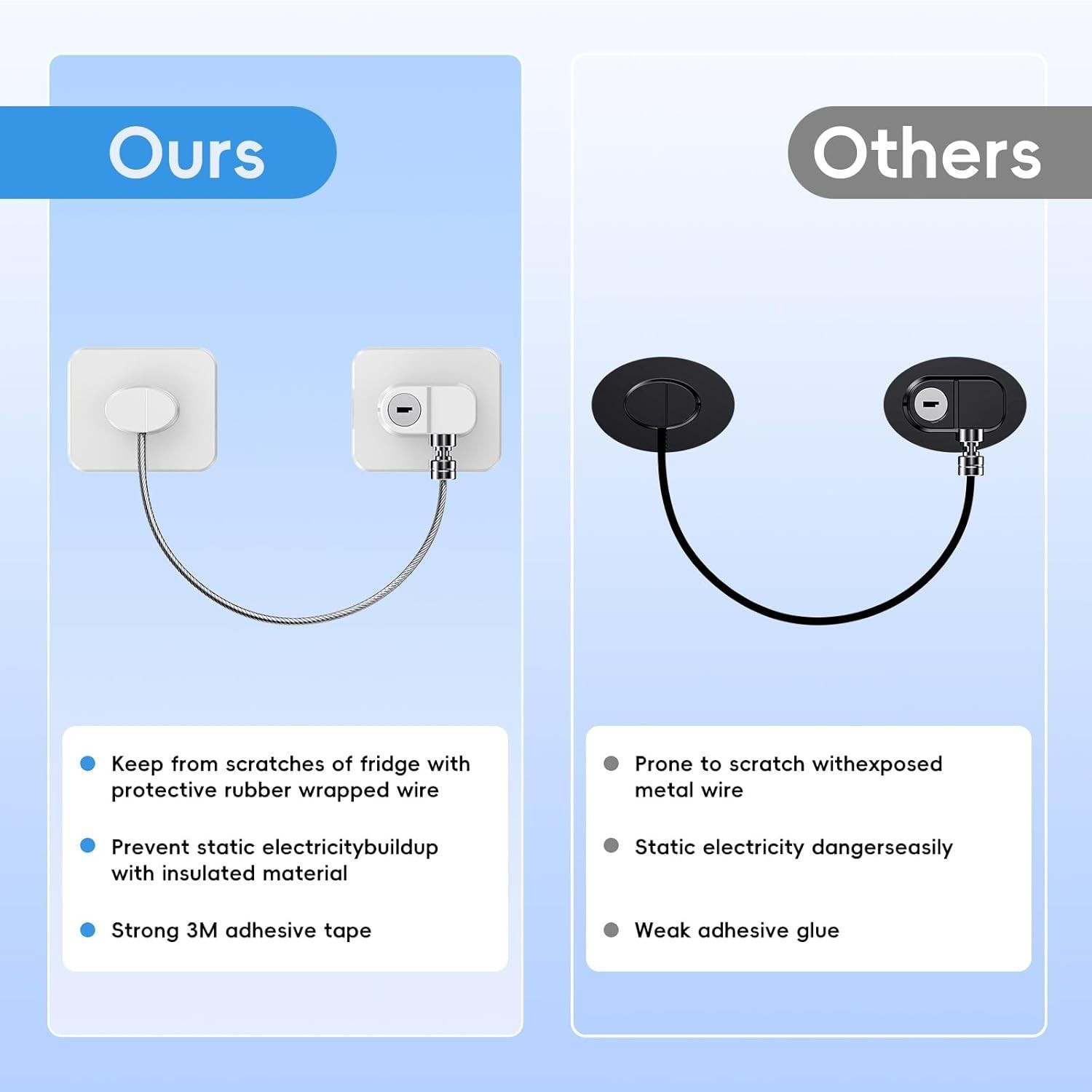 2 Pack Fridge Lock Freezer Lock with 4 Key for Child Safety Refrigerator Locks