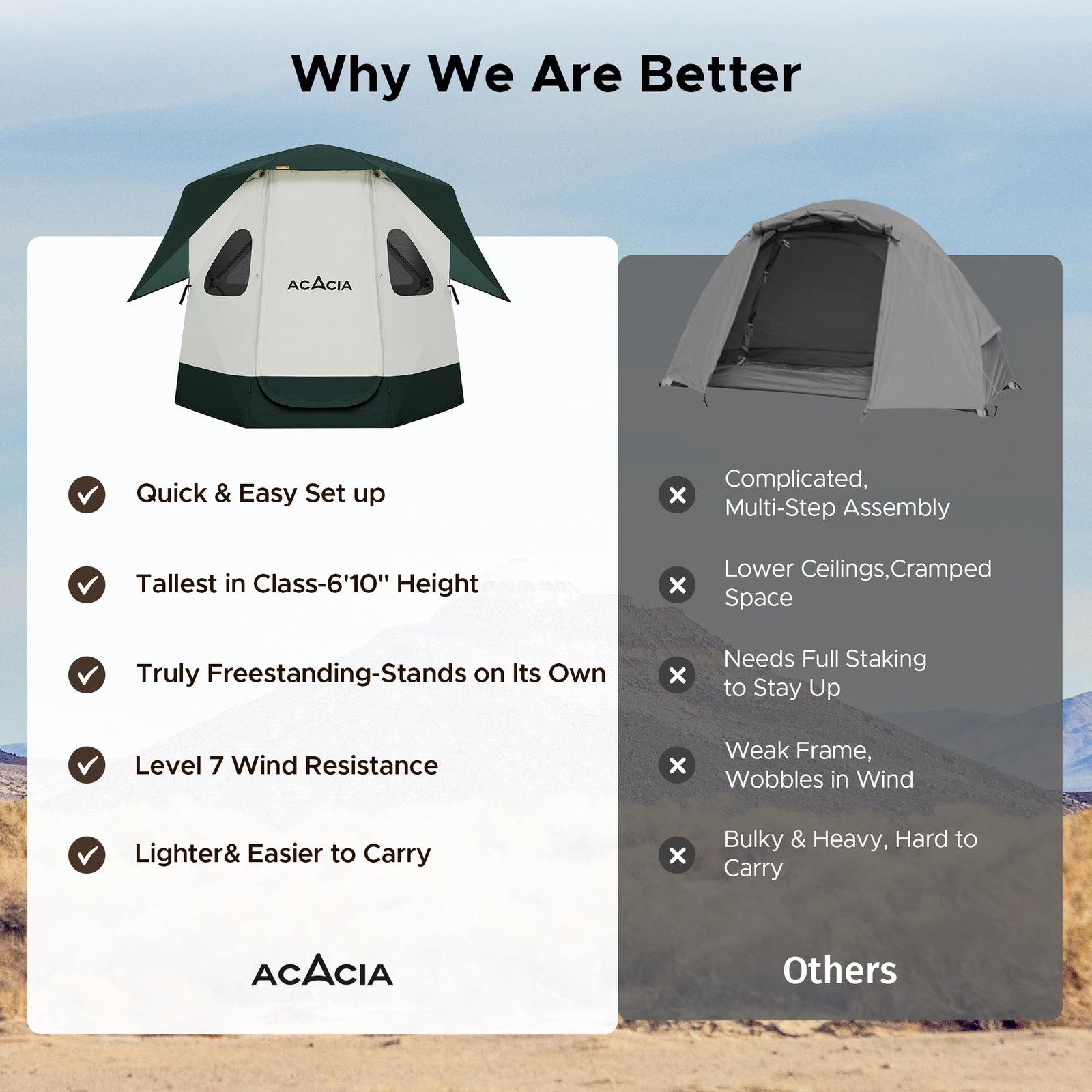 Space Acacia Lite Camping Tent | 2/3/4/8 Person Pop Up Tents for Camping | Li...