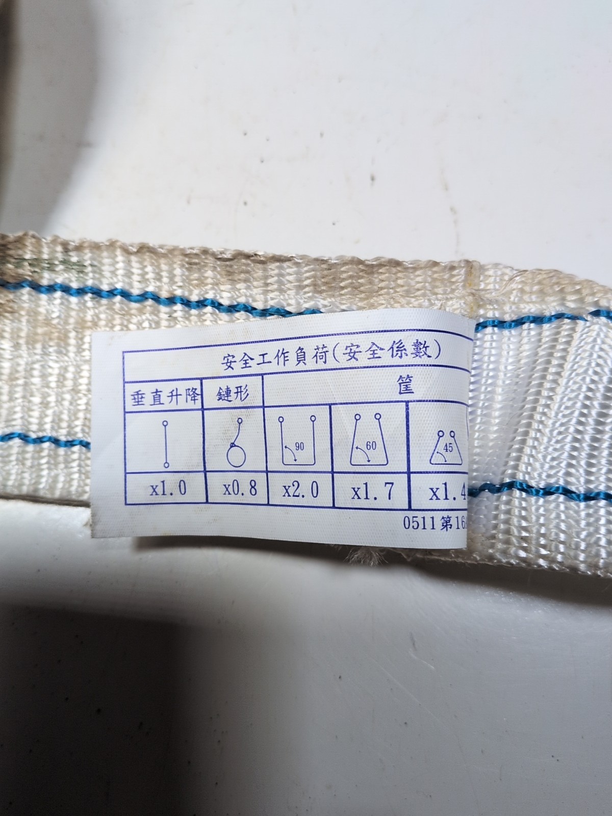 (Lot of 10) Nylon Lifting Sling / Eye to Eye Sling 2" x 5' 2-Ply yellow ends