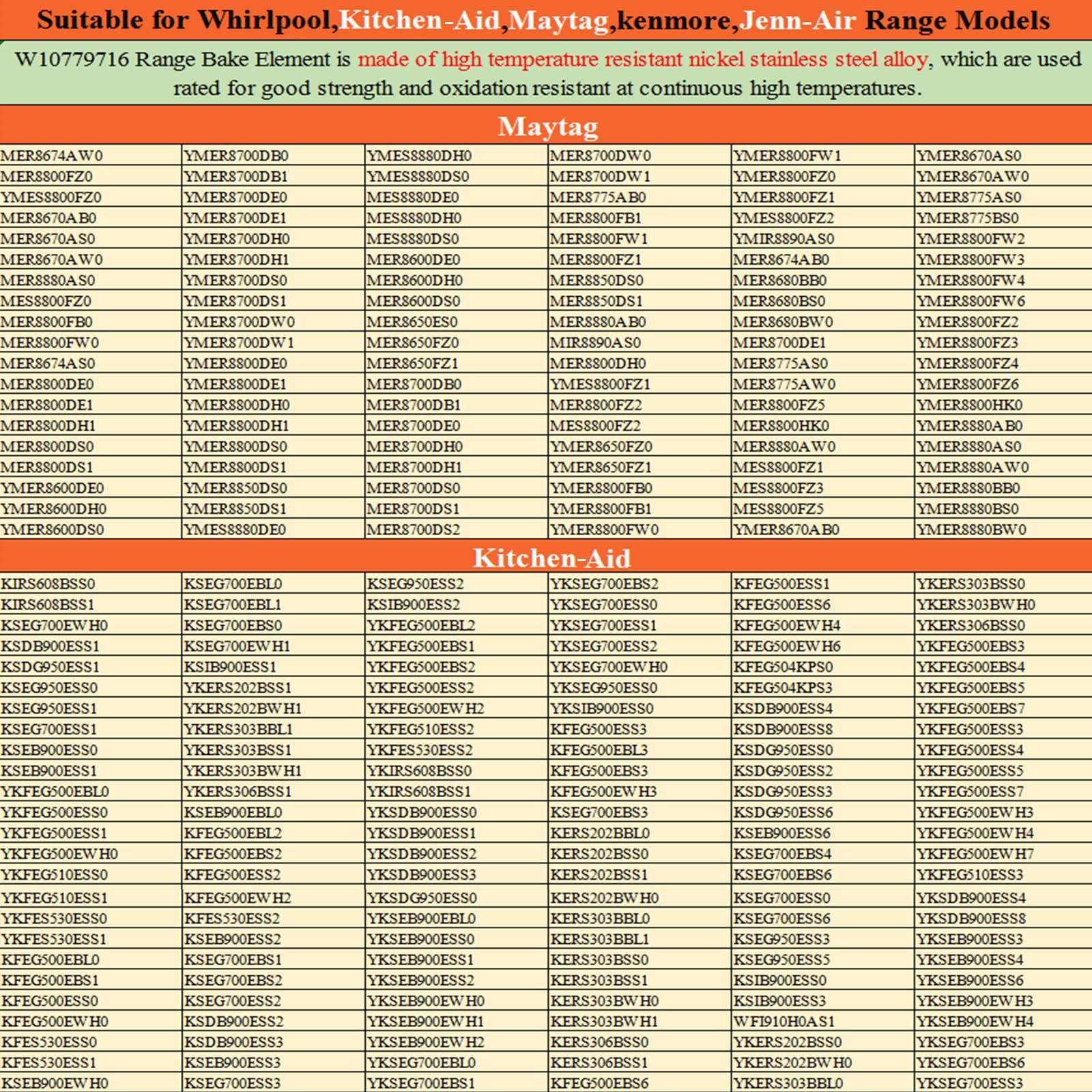 Beaquicy W10779716 Oven Bake Element - Replacement for Whirlpool Kitchen-Aid ...