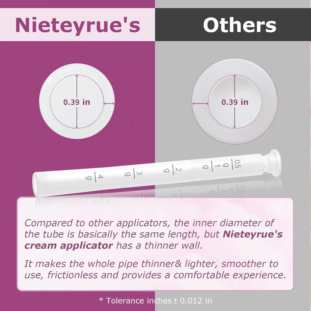 Disposable Vaginal Applicators – Updated with Dosage Markings, Individually Wrap