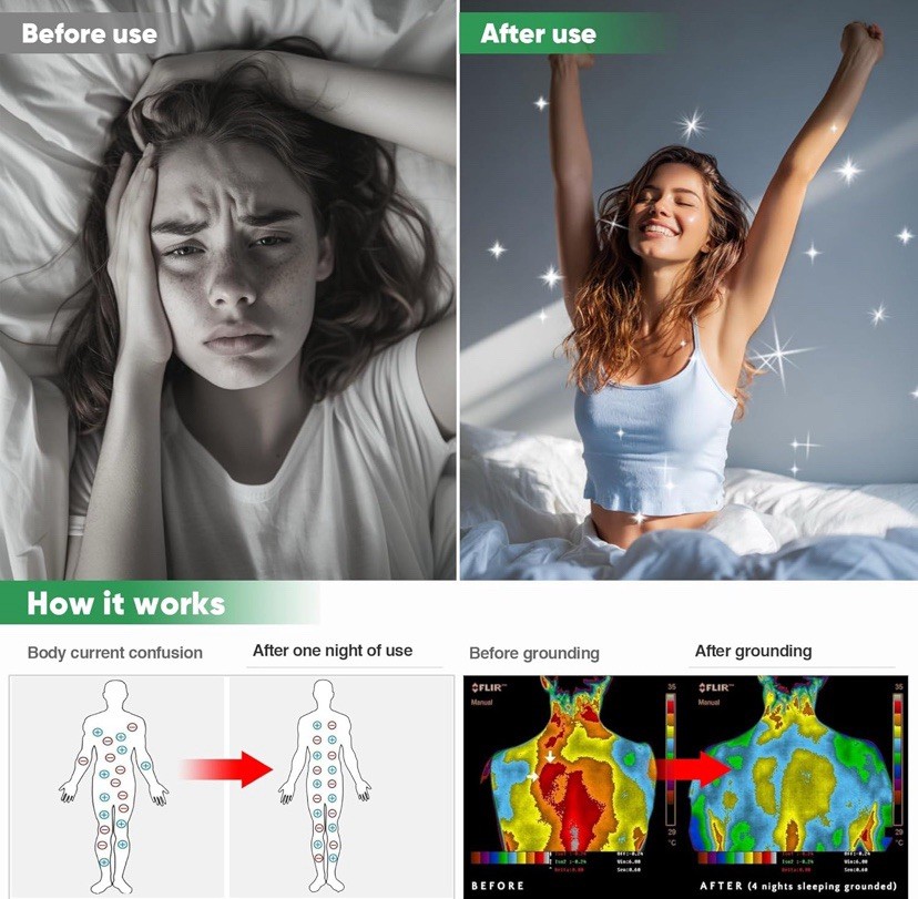 GroundBam King Size Bed Sheets