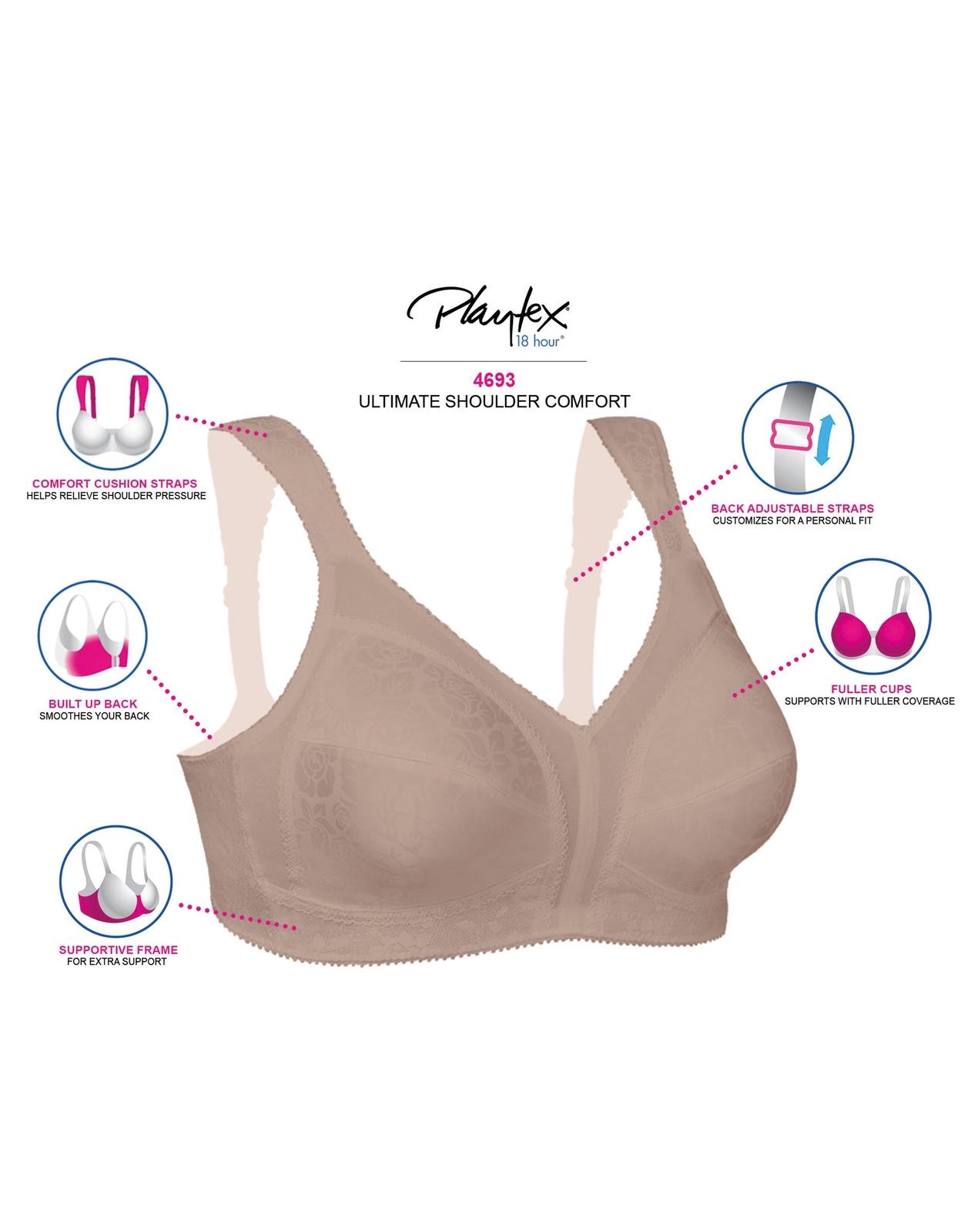 Women's Wirefree Bra Playtex 18 Hour Original Comfort Strap Lingerie TruSUPPORT