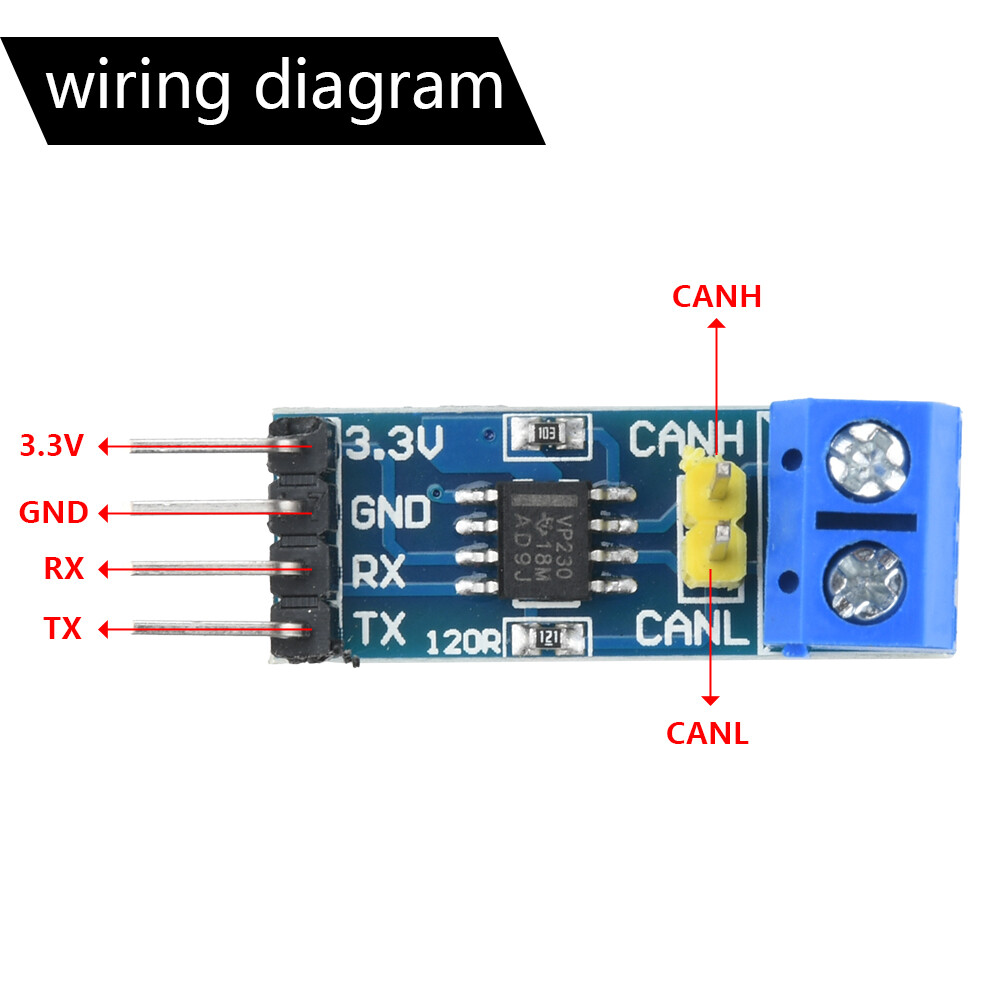 SN65HVD230 VP230 Communication Module Network CAN Transceiver Development Board