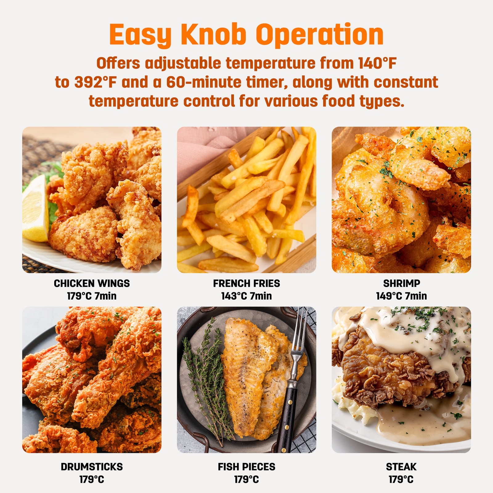 5L Commercial Electric Deep Fryer 2800W Restaurant Stainless Steel