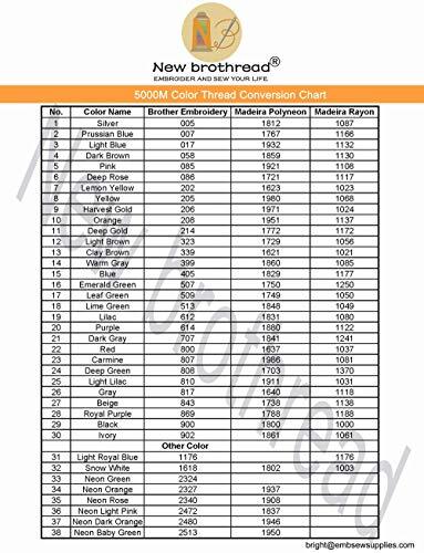 2 Pack Polyester Huge Spools Threads for Embroidery Machines Sewing