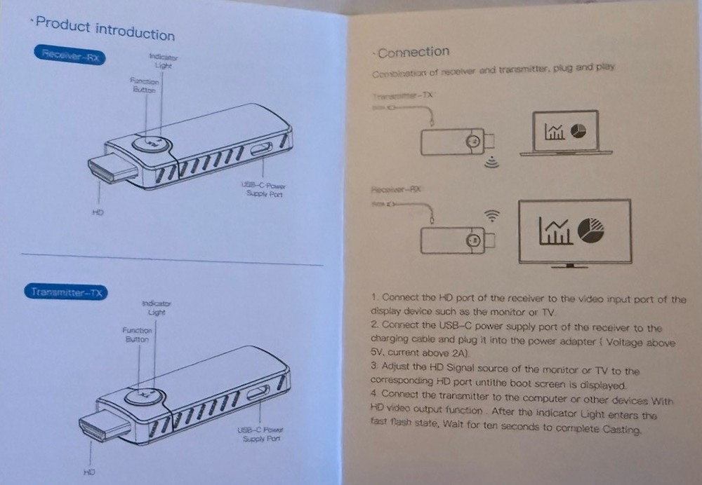 Wireless HD Transmitter And Receiver Kit