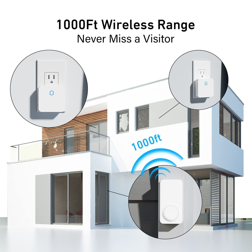Wireless Doorbell 2 Buttons - Hassle-Installation, 1000ft Range, Adjustable V...