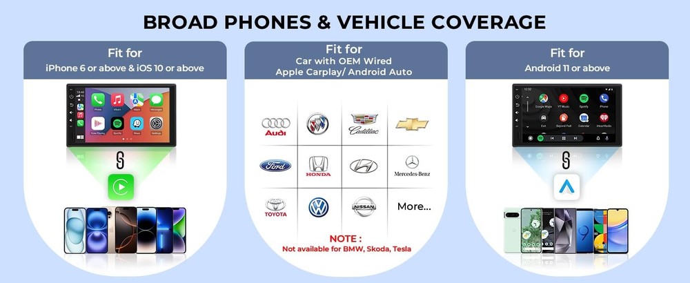 Wireless Carplay Adapter for iPhone Android Auto 2-in-1, Stable, Plug Play ...