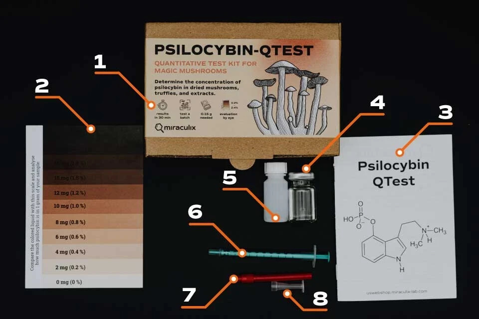 Wild Mushroom Potency Test Kit - Miraculix QTest for Foraged Mushroom Analysis