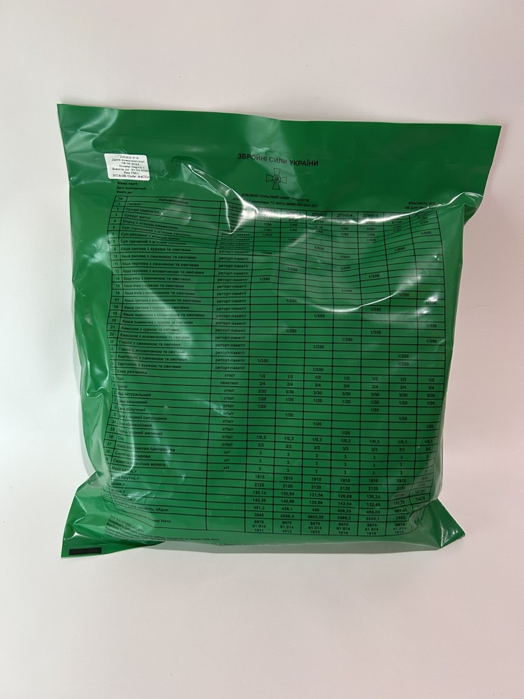 Ukrainian MRE armed forces combat dry ration meal