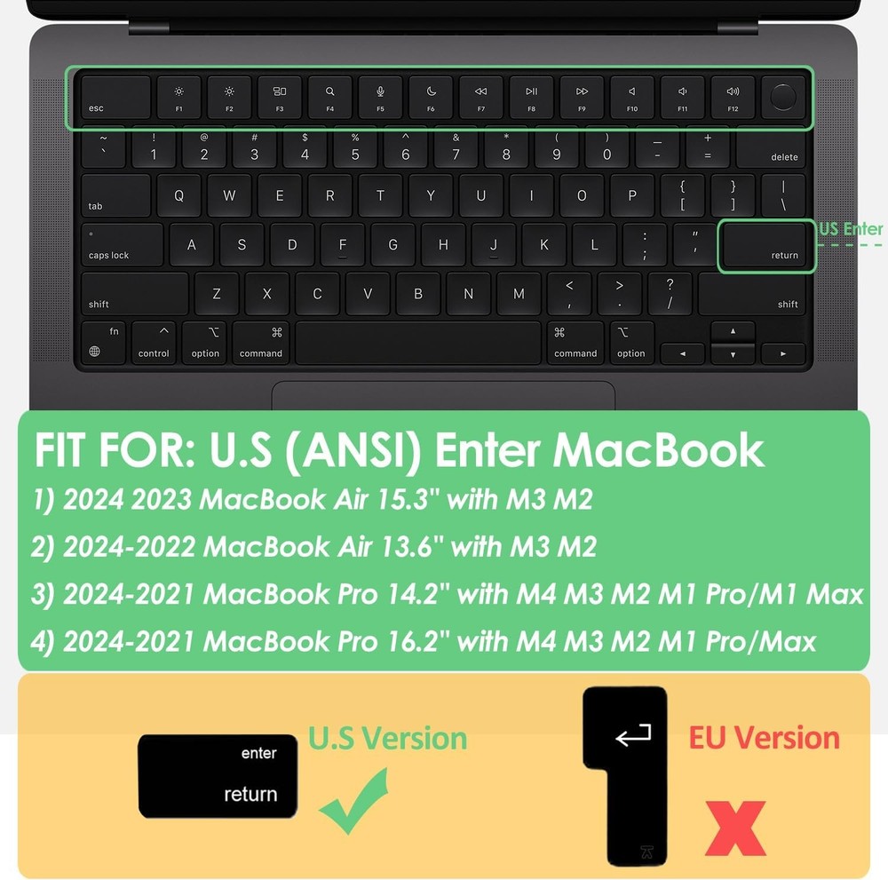 MacBook Keyboard Dust Cover