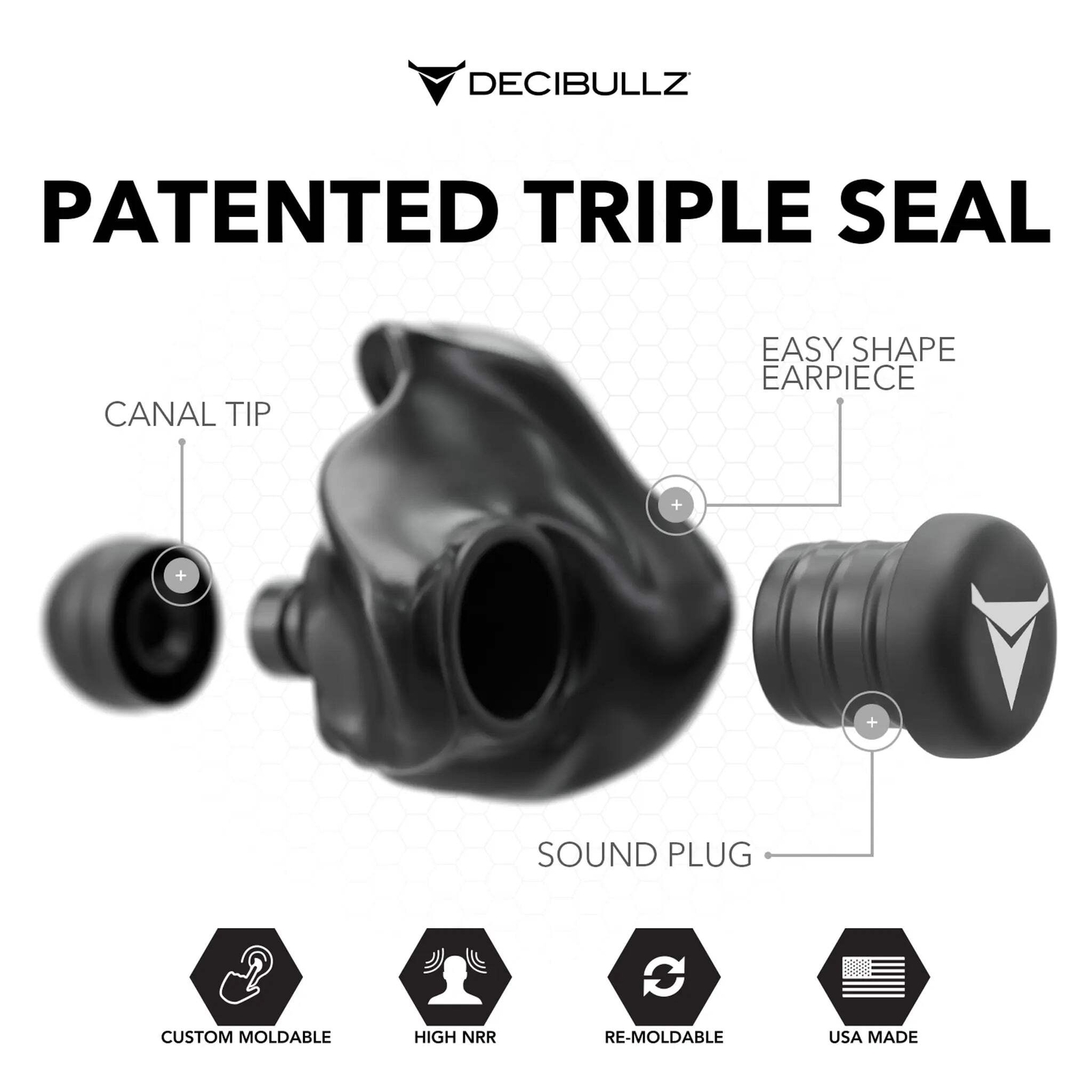 Custom Molded Earplugs 31dB NRR