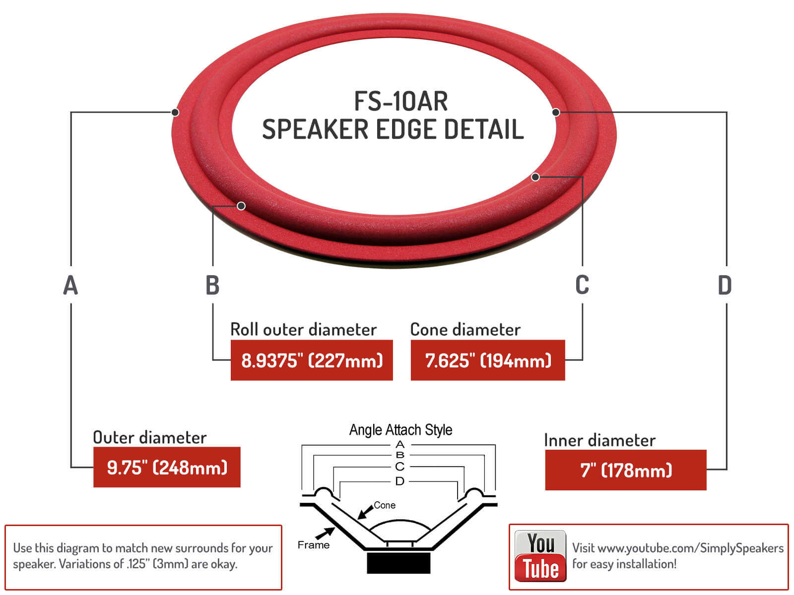 Cerwin Vega D-2 D-3 101W2 DXW-10 Speaker Parts Woofer Foam Repair Kit FSK-10AR