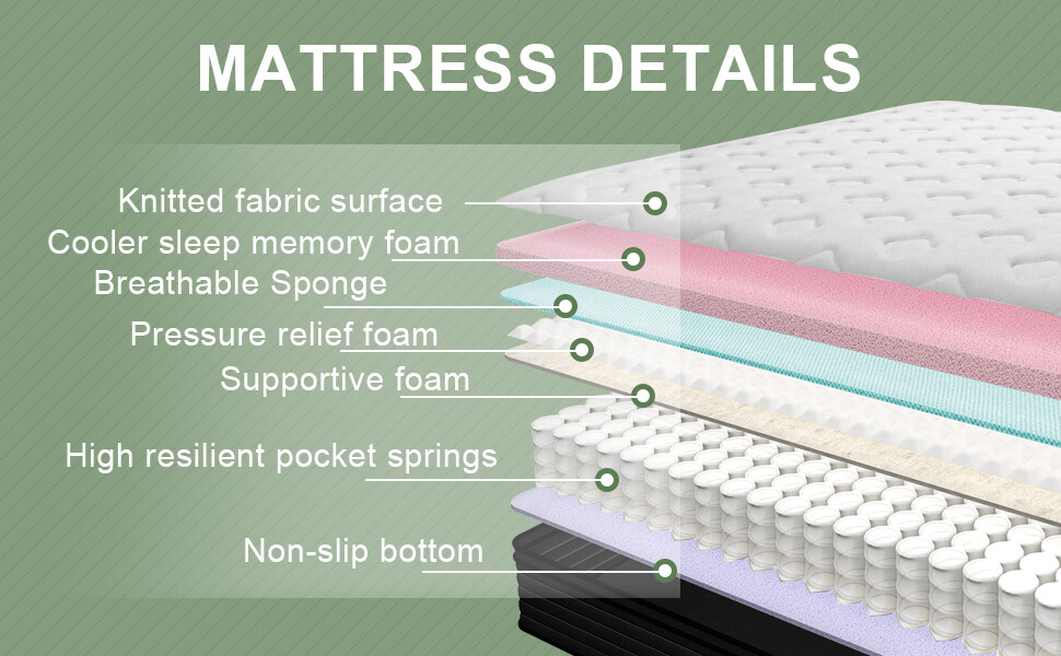 14"/12" Mattress Hybrid Spring Comfy Mattress in A Box Twin Full Queen King Size