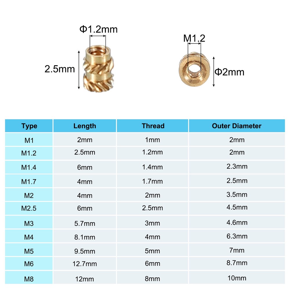 50 Pcs Brass Threaded Insert M1.2x2.5x2 mm for Plastic Components
