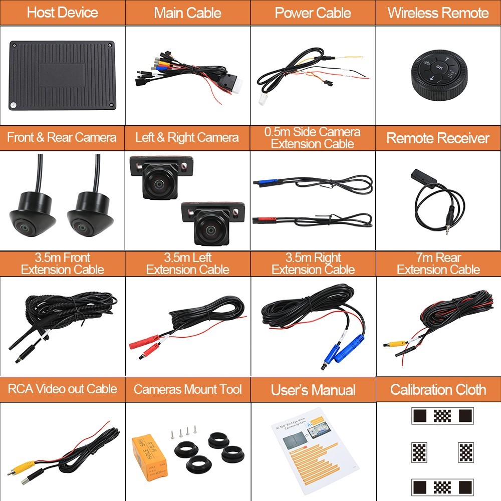 3D Multi-View System Host Blind Spot Backup View Camera Collision Warning