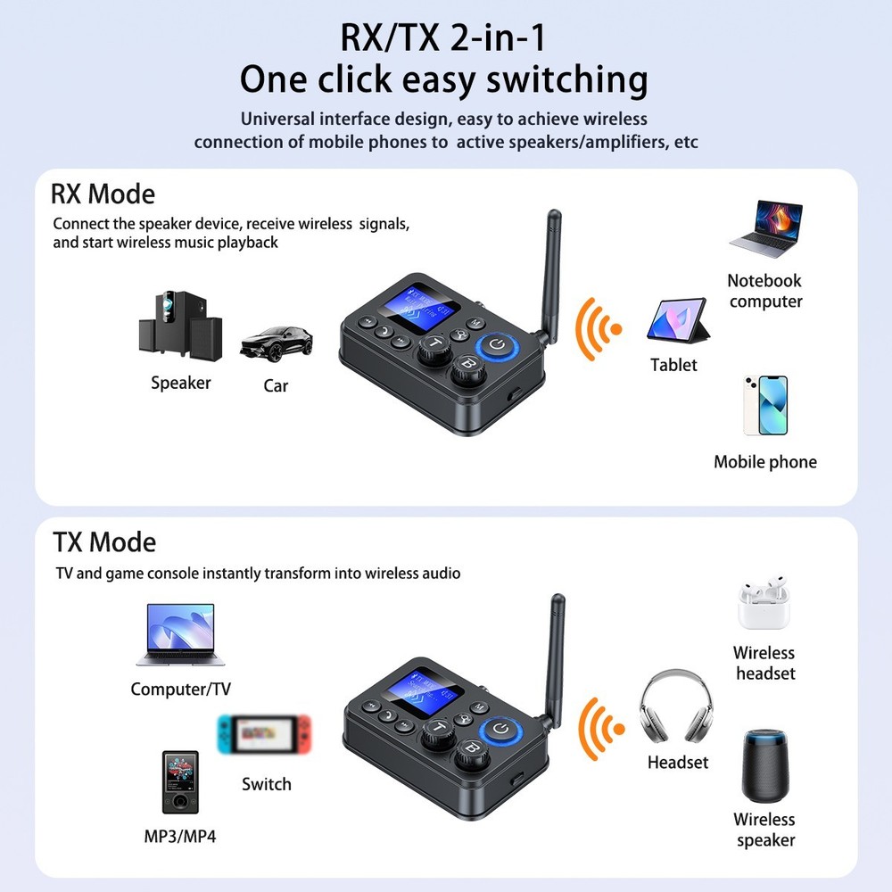 Bluetooth 5.4 Transmitter Receiver Long Range For TV Home Stereo Audio Adapter