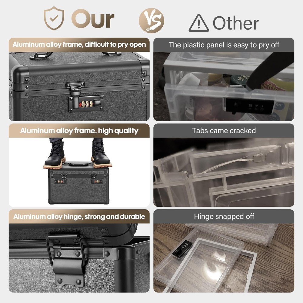 Large Lock Box - Security Combination Lock Box, Locking Storage Case for Pers...