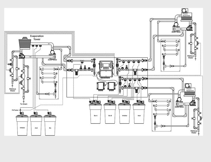 Advantage Controls MegaTron MT Touch Screen Cooling Tower Controller 10 Pigtails