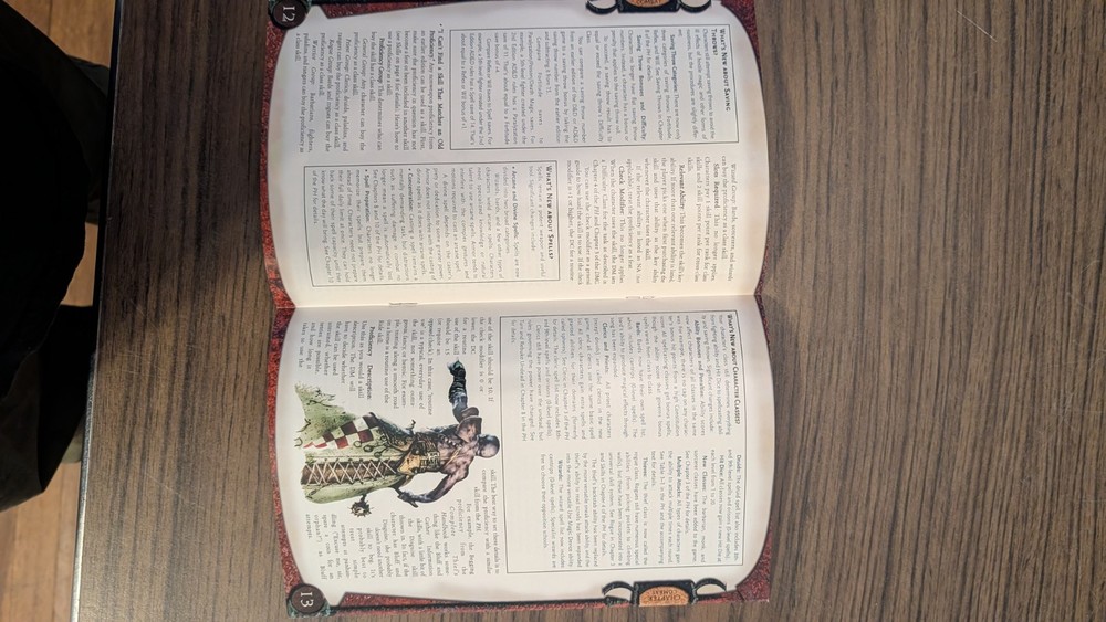 D&D 3rd Edition Conversion Manual 2000 Skip Williams WOTC