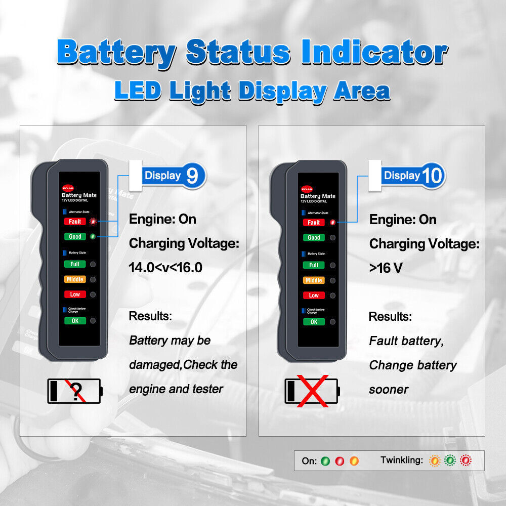 12V Car Battery Load Tester Charging System Alternator Analyzer Digital Analyzer