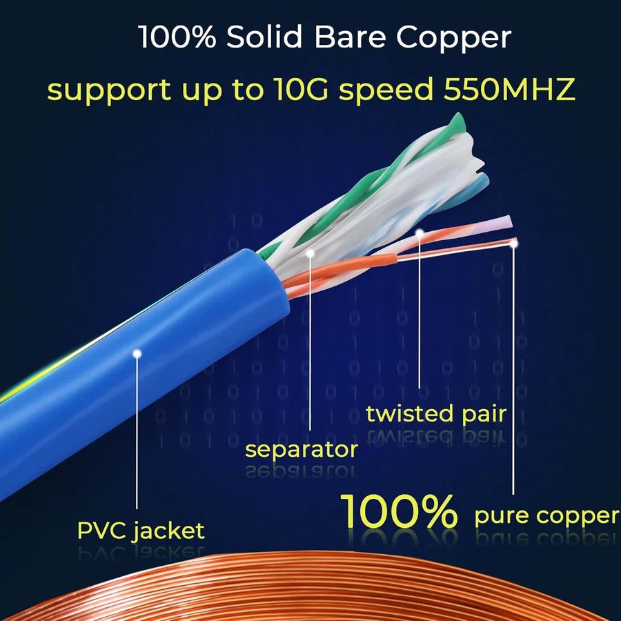 1000' Cat6 Ethernet Blue Bulk Network Cable 23AWG 600Mhz UL Bare Solid Copper